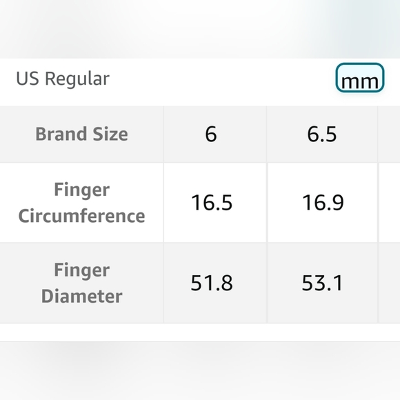 Ring sizing chart. How to determine your size. - Picture 3 of 3